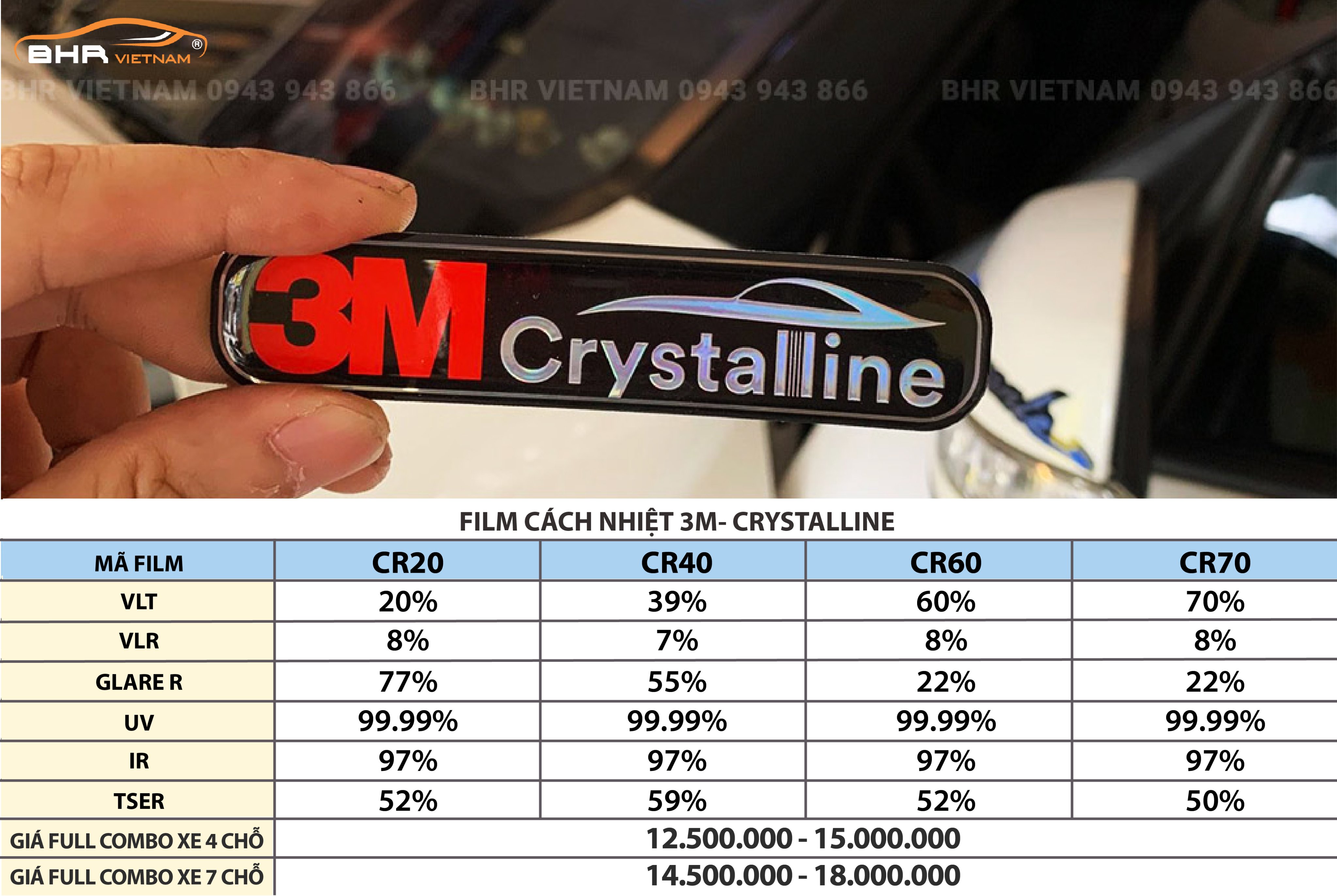 Bảng giá và thông số của phim cách nhiệt 3M Crystalline