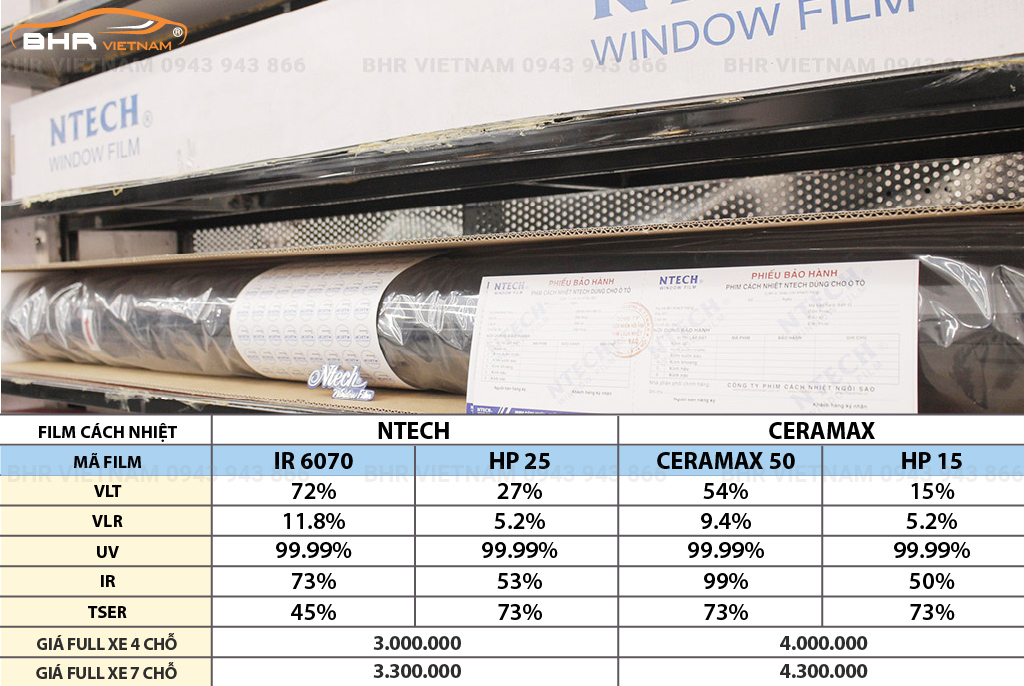 Bảng giá và thông số phim cách nhiệt Ntech - Ceramax